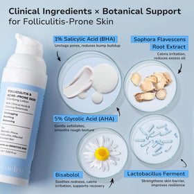 BellamiLuxx Folliculitis Lotion application on arm illustrating smooth, even spread.