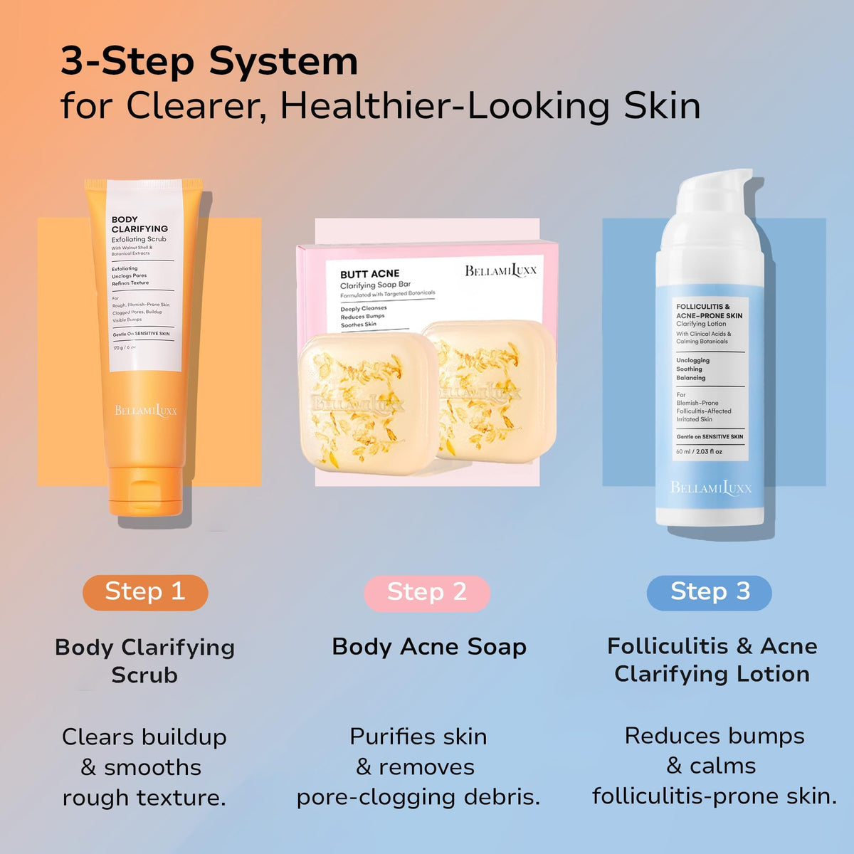 BellamiLuxx Folliculitis Lotion ingredients graphic featuring salicylic and glycolic acids for clear pores.