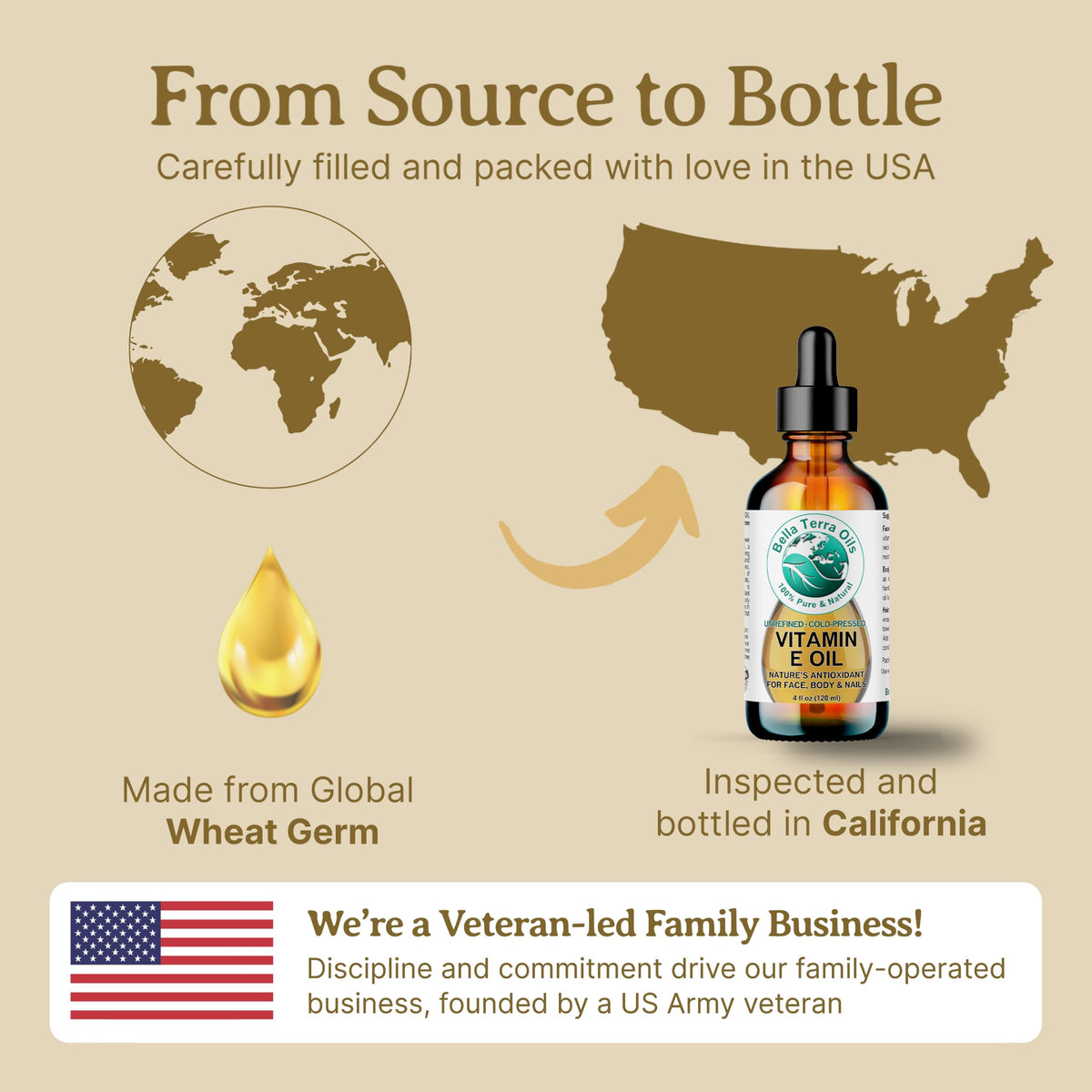 Bella Terra Oils Glass bottle stand shows premium packaging and stability.