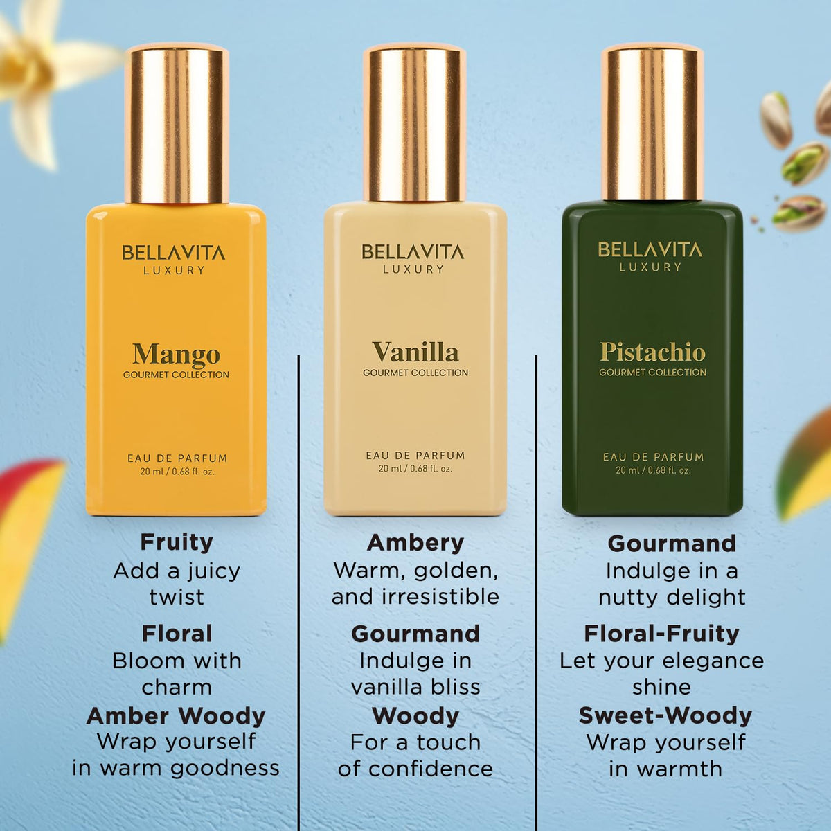 Bellavita Pistachio bottle close-up, nutty-sweet aroma for dessert-inspired allure.