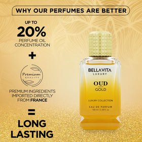 Bella Vita Luxury OUD Gold elegant packaging suggests premium gift option