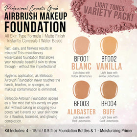 belloccio anti-aging moisturizing primer preps skin for an even base.