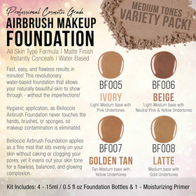 Belloccio medium shade swatches show pink, yellow, and olive undertones for natural blending.