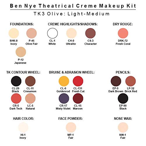 Ben Nye Creme Makeup Kit TK-3 swatches show even coverage for theater performances.