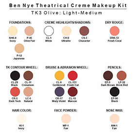 Ben Nye Creme Makeup Kit TK-3 swatches show even coverage for theater performances.