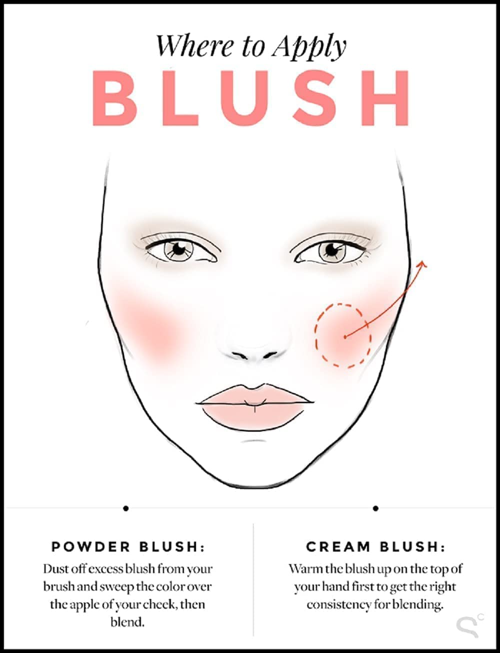 Benefit Dandelion blush mini packaging with delicate, finger-friendly powder.