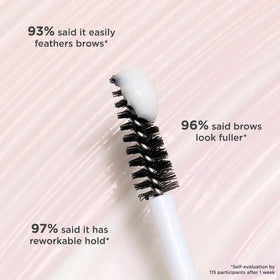 Benefit Fluff Up Brow Wax with argan oil nourishes brows.
