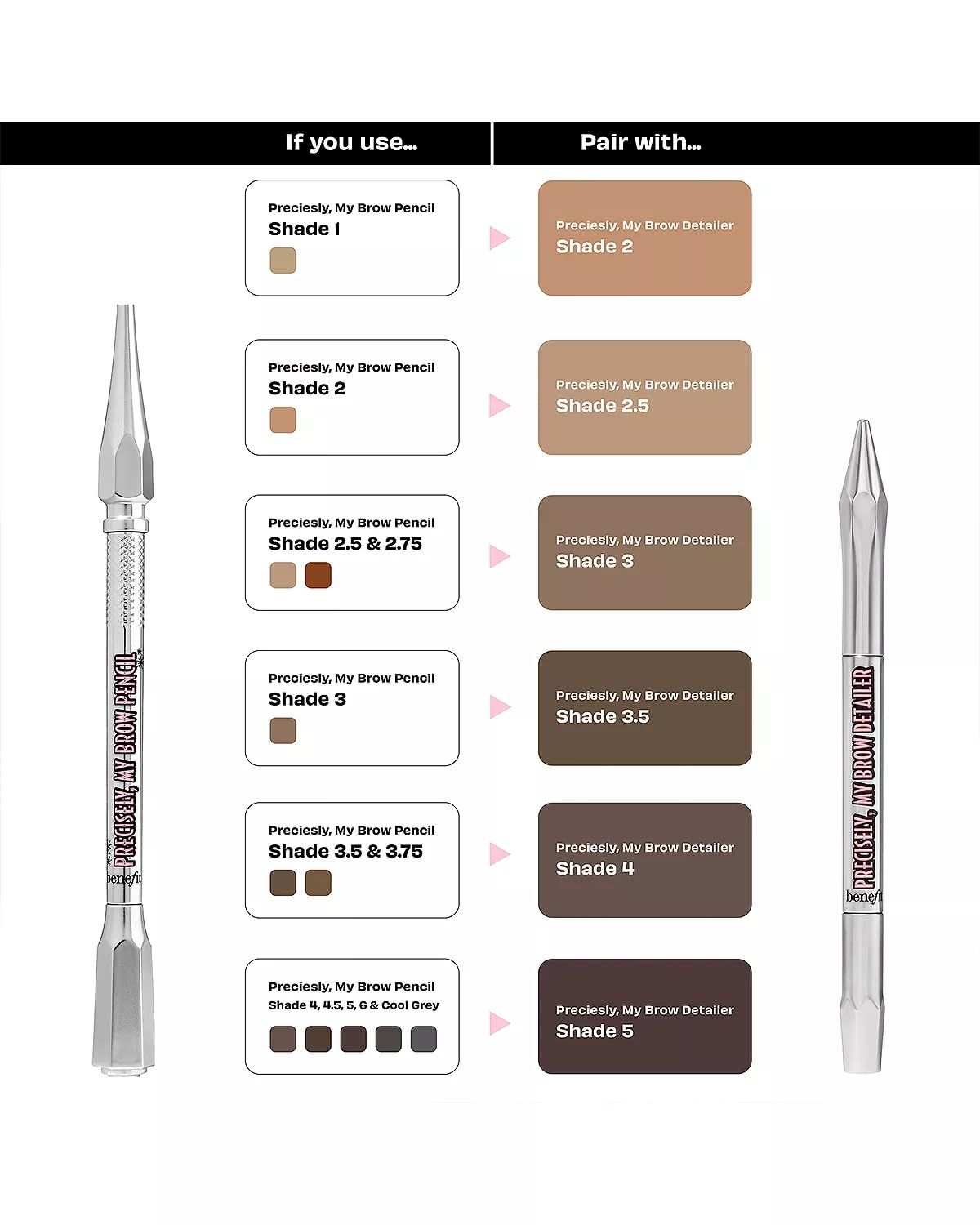 Benefit Precisely My Brow Detailer warm deep brown shade swatch for effortless shaping.