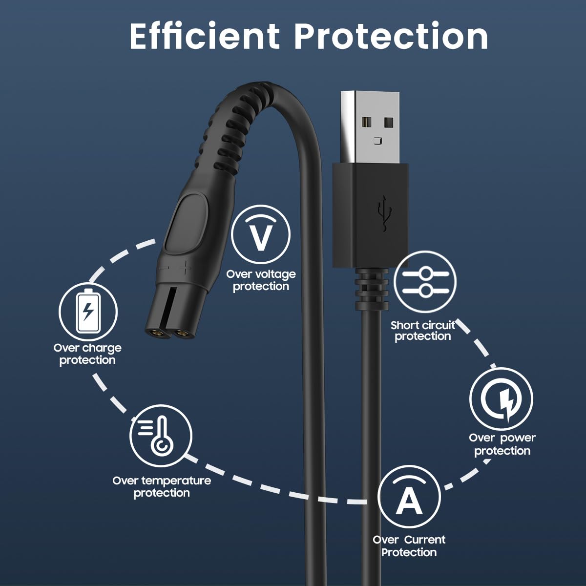 BENSN box contents: charger stand, 3 ft cord, and user guide