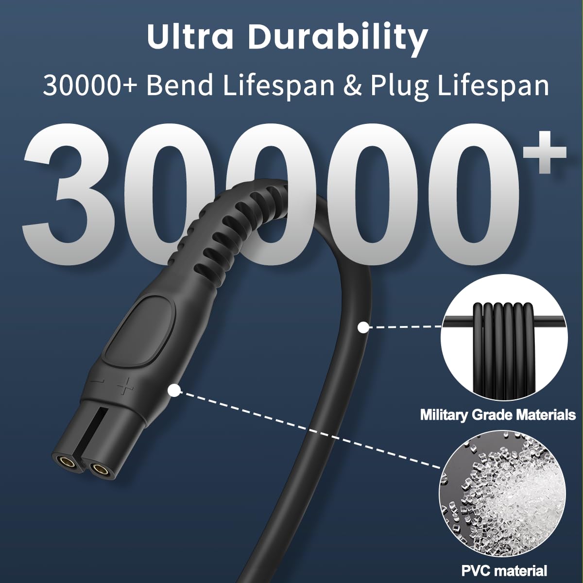 BENSN charger stand power specs: 5V 1000mA output suited for shavers