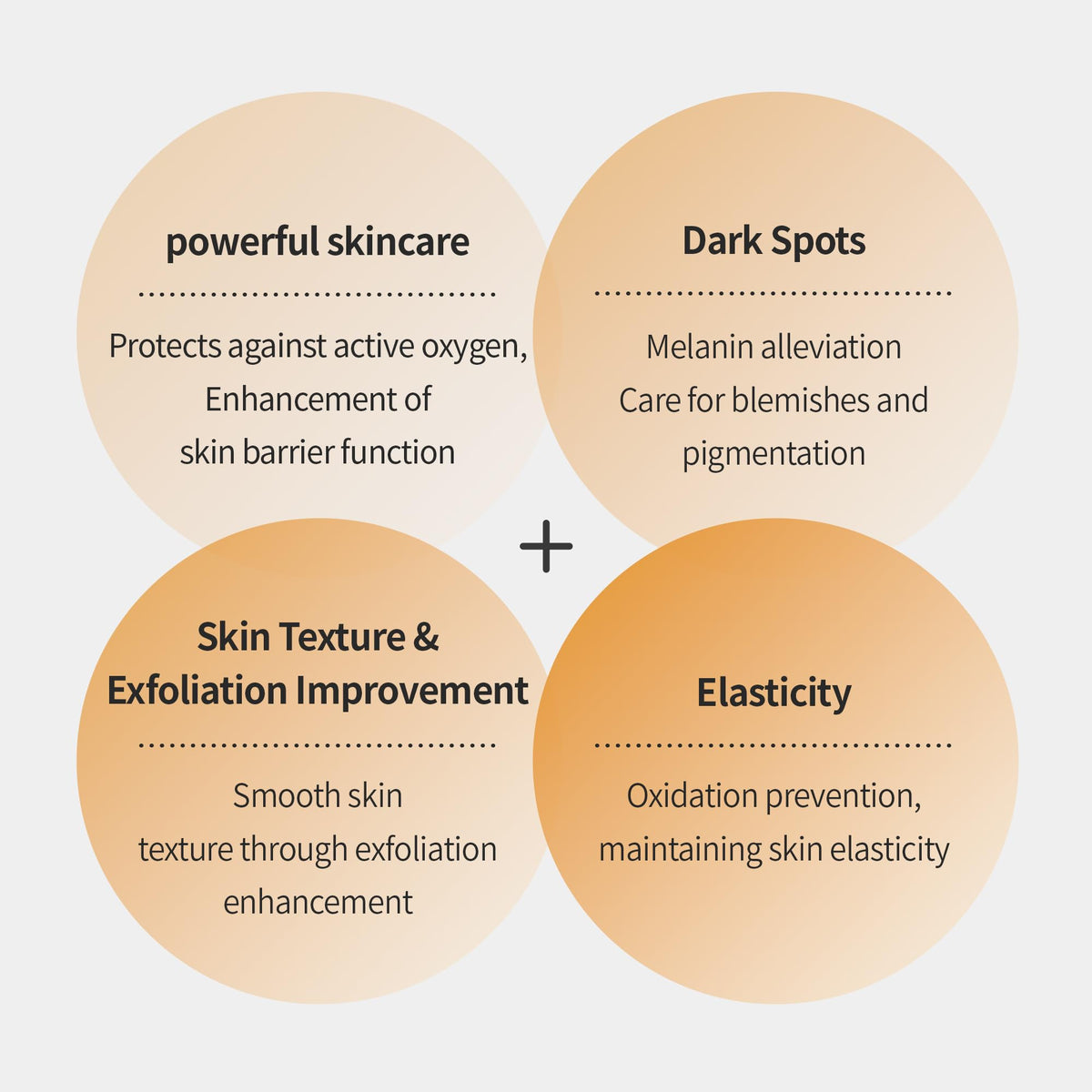 Benton Serum ingredients like glutathione and tocotrienol provide antioxidant support for skin