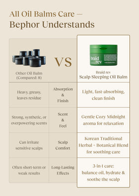Bephor Braid Rev Scalp Oil Balm application tips illustration.