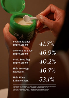 Bephor Braid Rev Scalp Oil Balm coconut-shea ingredients shown in product ingredients list.