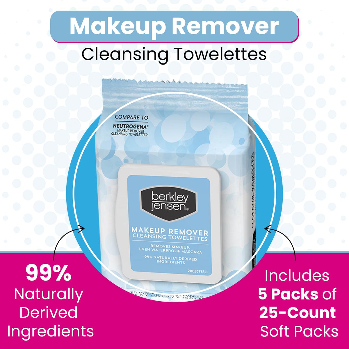 Berkley Jensen Wipes texture closeup shows plush fibers for gentle makeup removal.