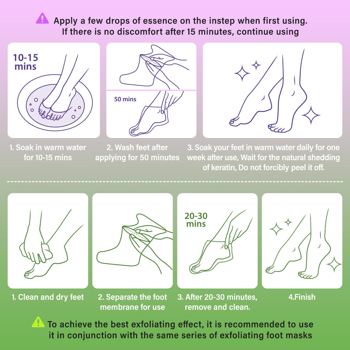 BESNEL step-by-step instructions for easy at-home use