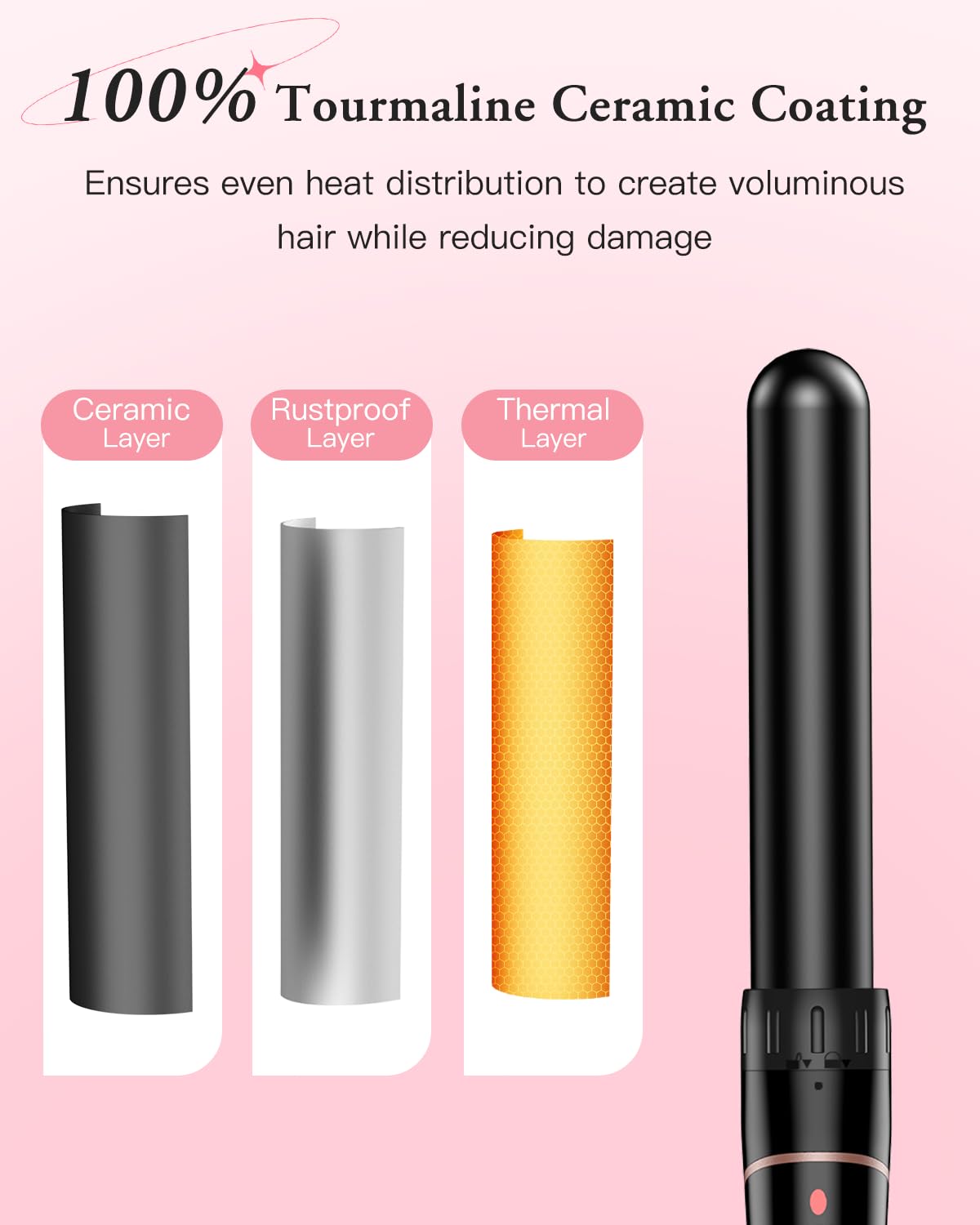 BESTOPE PRO 8ft swivel cord enables smooth styling movement