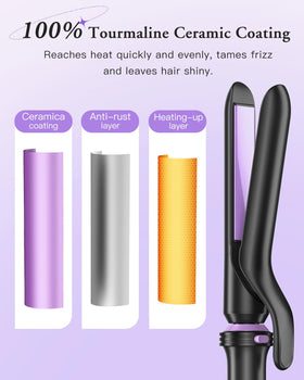 BESTOPE PRO anti-scald design keeps styling safe