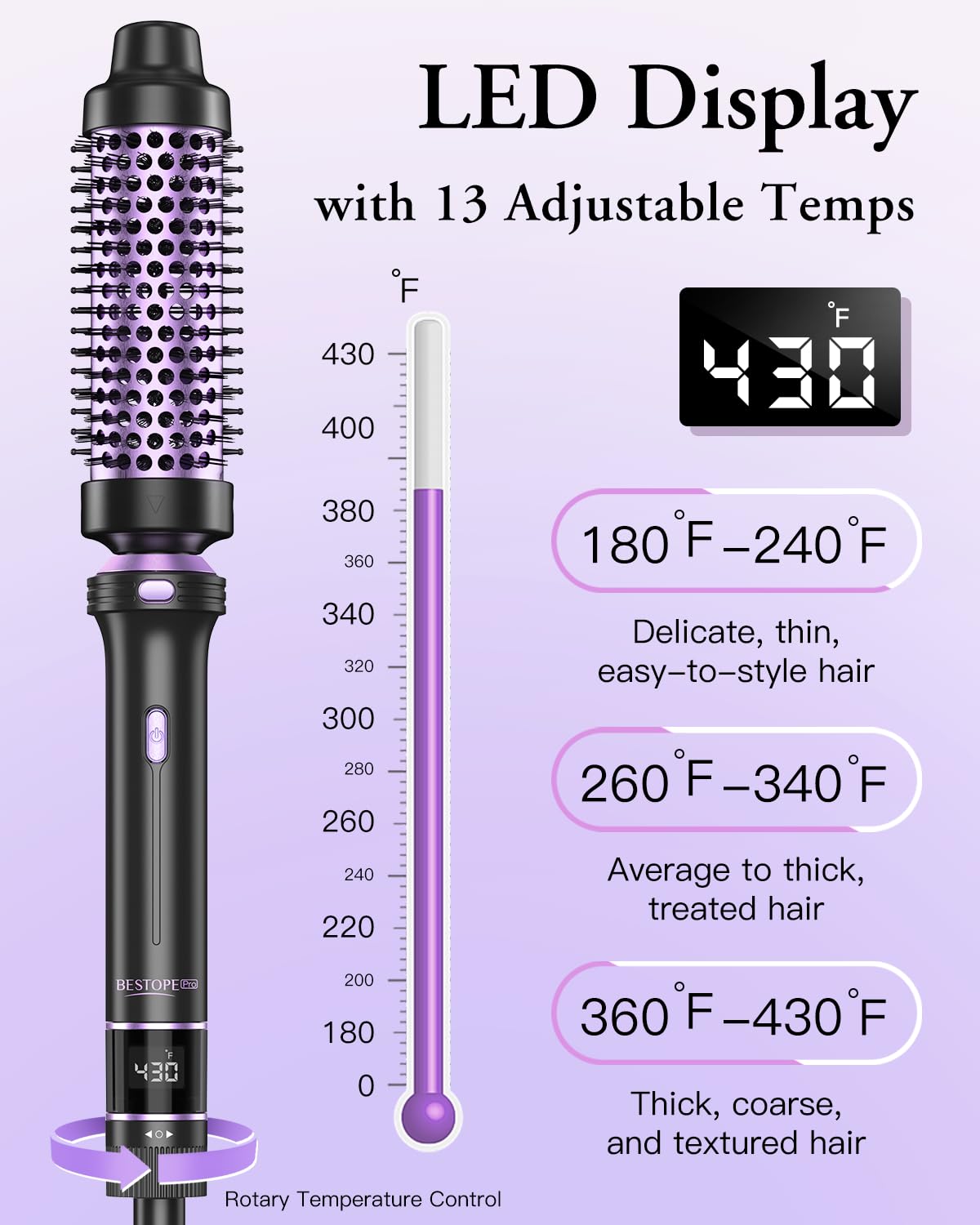 BESTOPE PRO ceramic flat iron delivers smooth, frizz-free straightening
