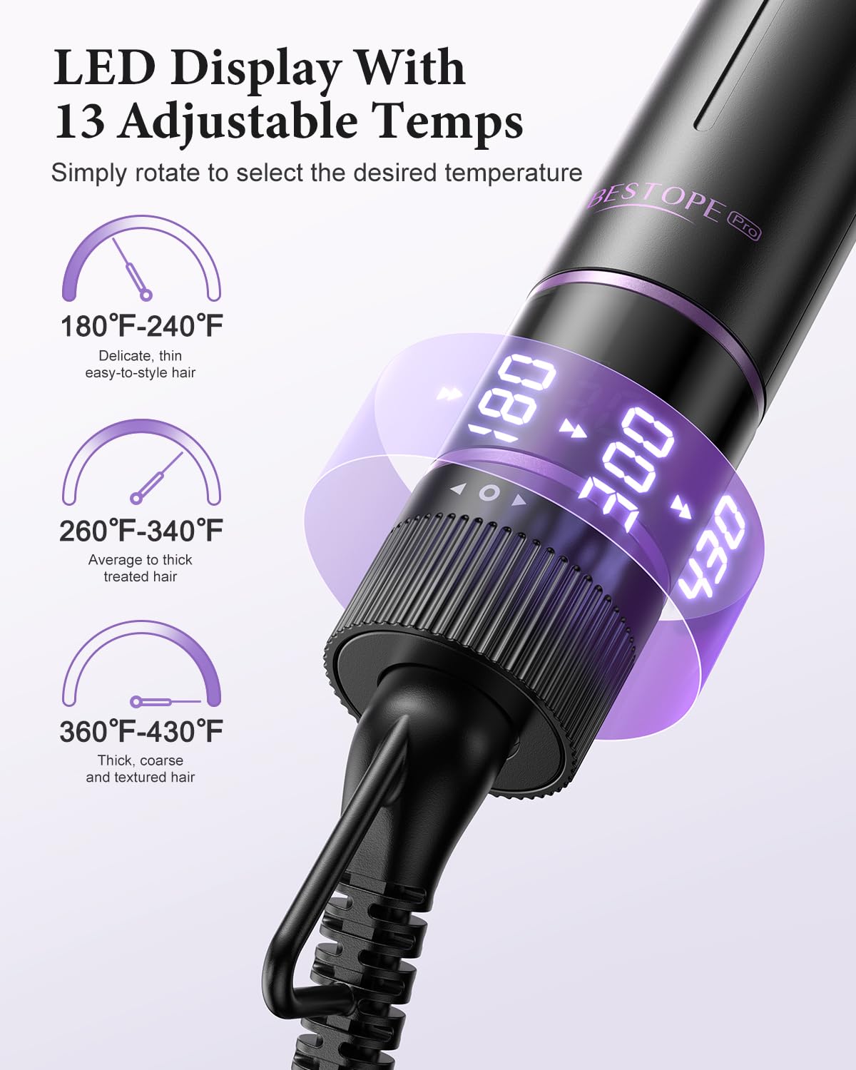 BESTOPE PRO ceramic flat iron delivering smooth straight hair