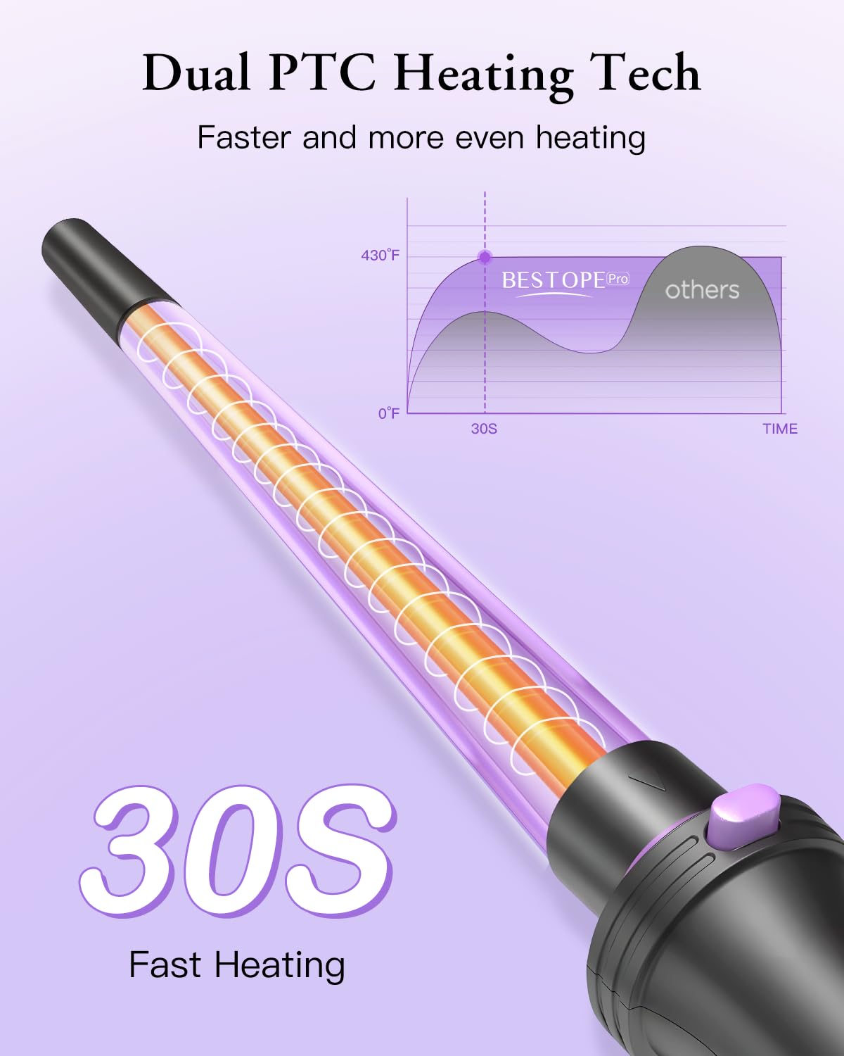 BESTOPE PRO tapered curling wand creates defined, lasting curls