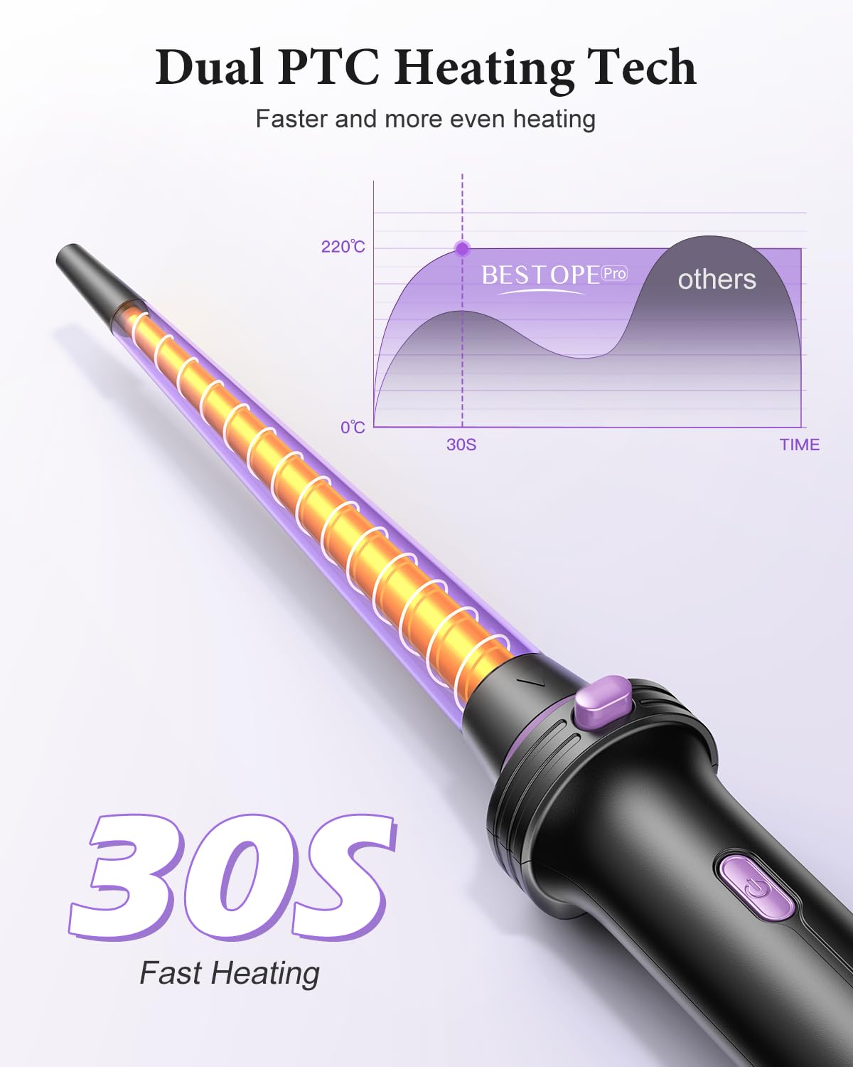 BESTOPE PRO tapered curling wand creating seamless waves