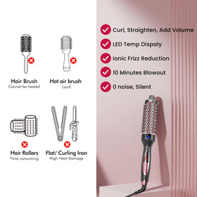 Betahouse thermal brush LED display shows ideal temperature for precise styling.