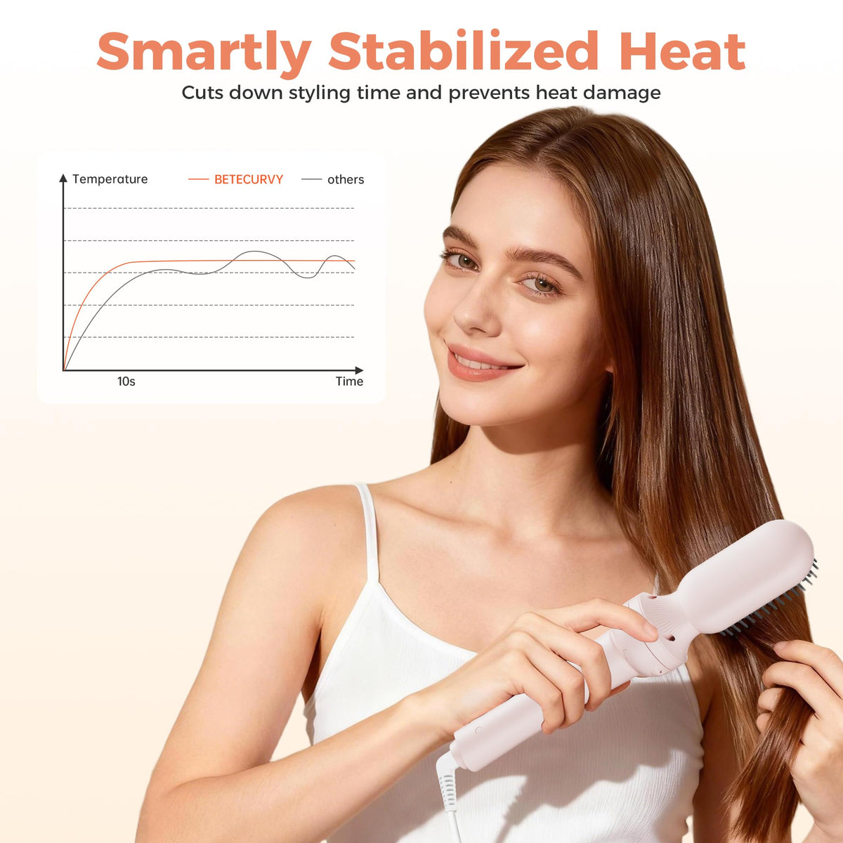BETECURVY volumizing brush adds root lift and body.