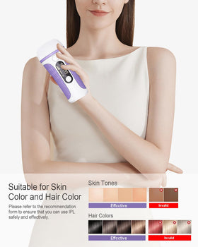 BETNEP AI08 legs, arms, and face session for balanced grooming.