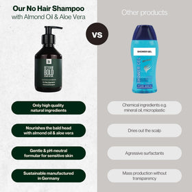 BETTER BE BOLD No Hair Shampoo packaging box on display