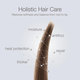 Better Not Younger vitamin E moisturizes strands for improved shine and resilience