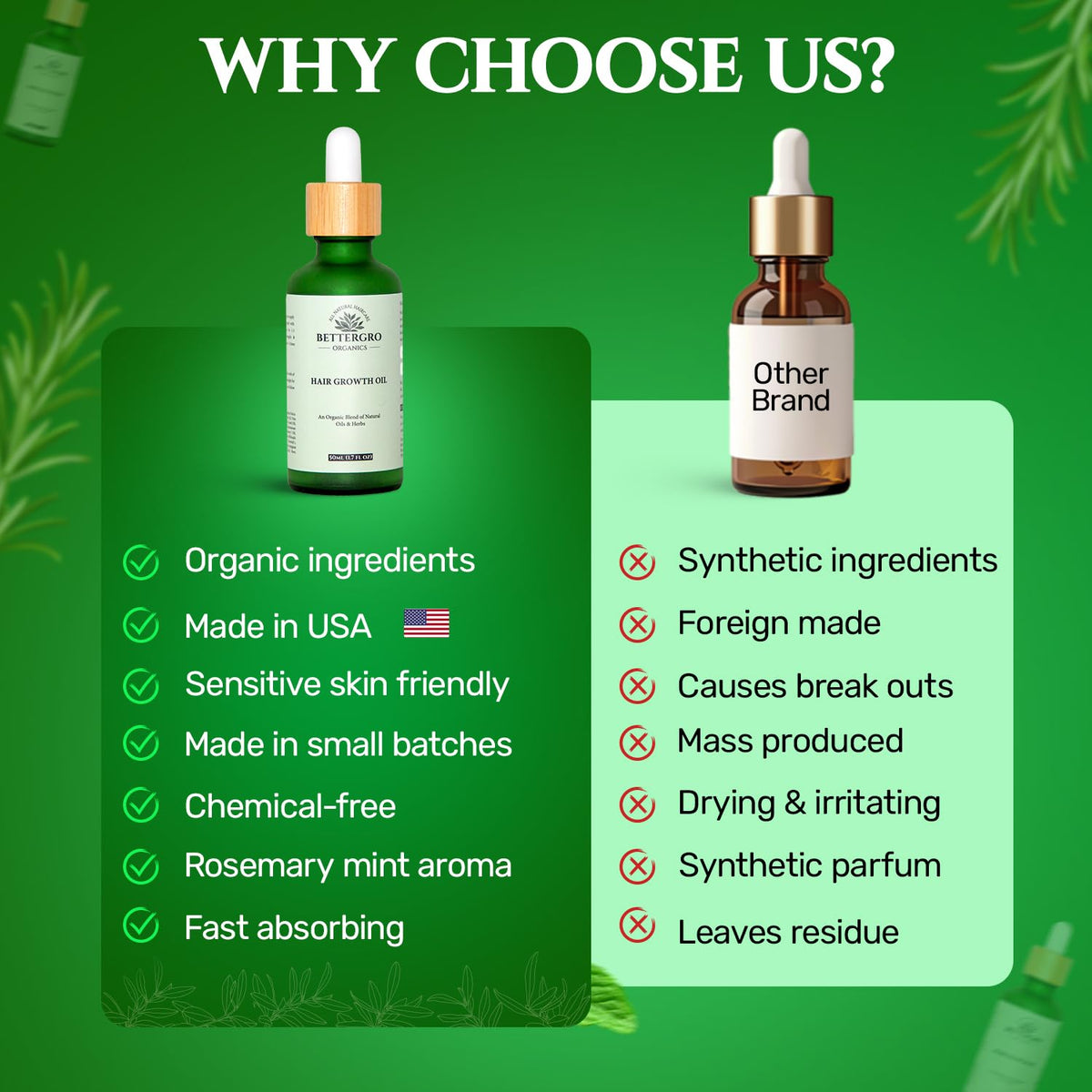 BetterGRO pumpkin seed oil ingredient image emphasizes vegan, cruelty-free formula.