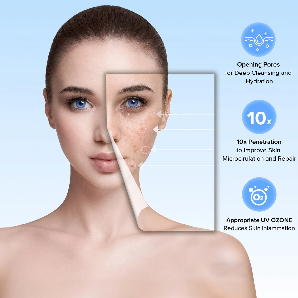 Betterme facial steamer featuring a 360 degree sprayer for flexible positioning