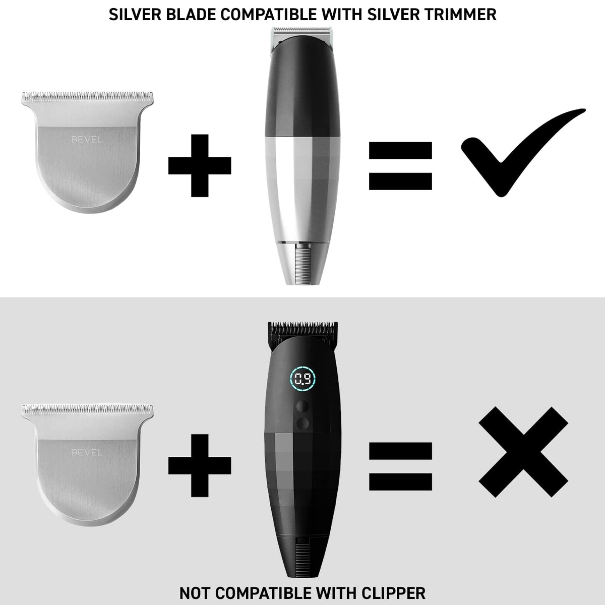 Bevel Trimmer compatibility ensures optimal performance with Bevel Trimmer only.