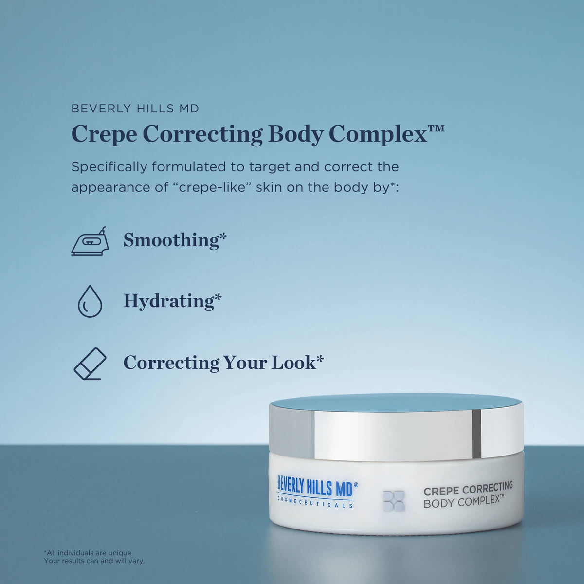 Texture swatch of Beverly Hills MD Crepe Correcting Body Complex for smoothing effect