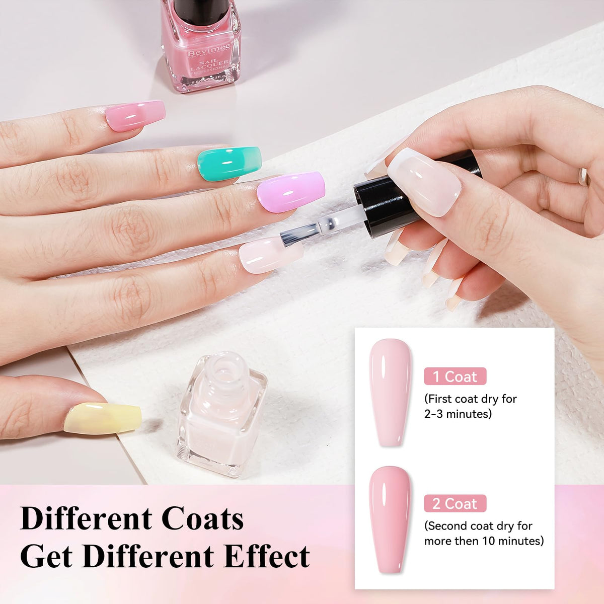Bevimee travel-friendly kit ideal for on-the-go nail art and quick touch-ups