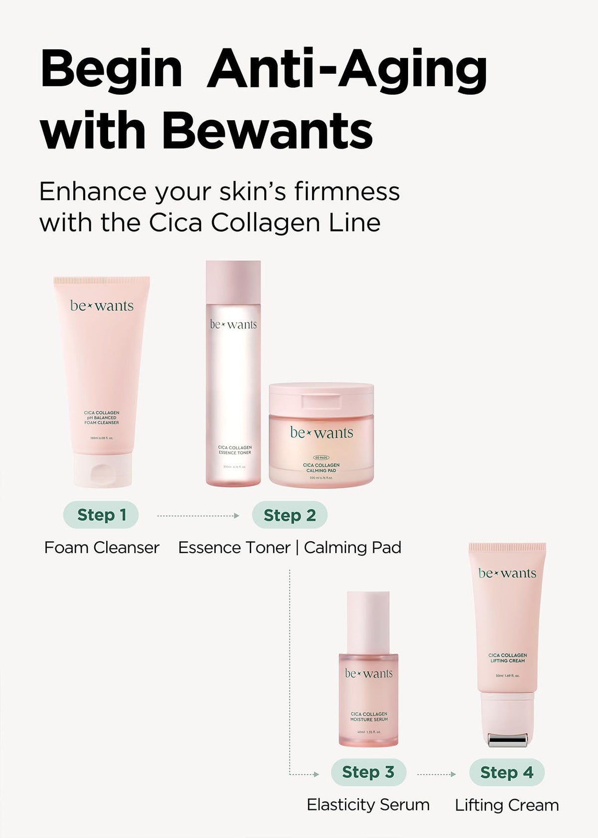 Bewants mushroom extract for V-line definition and puffiness relief.