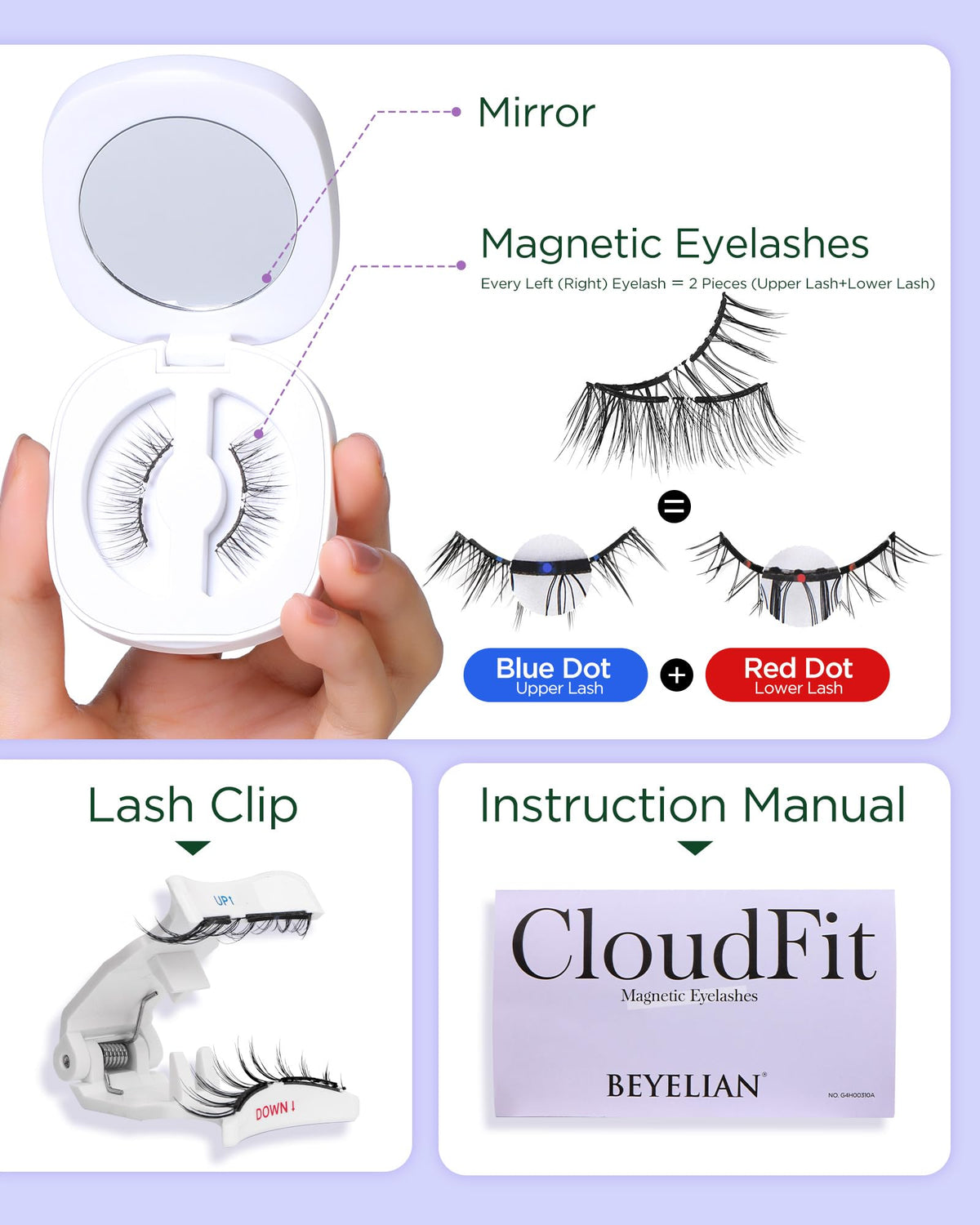 BEYELIAN packaging with clear step-by-step instructions