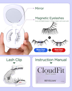 BEYELIAN packaging with clear step-by-step instructions