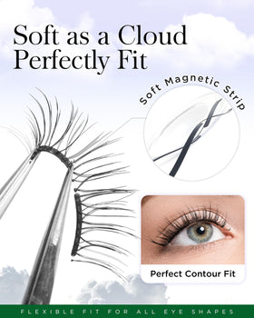 BEYELIAN ultra-light magnets for secure all-day wear