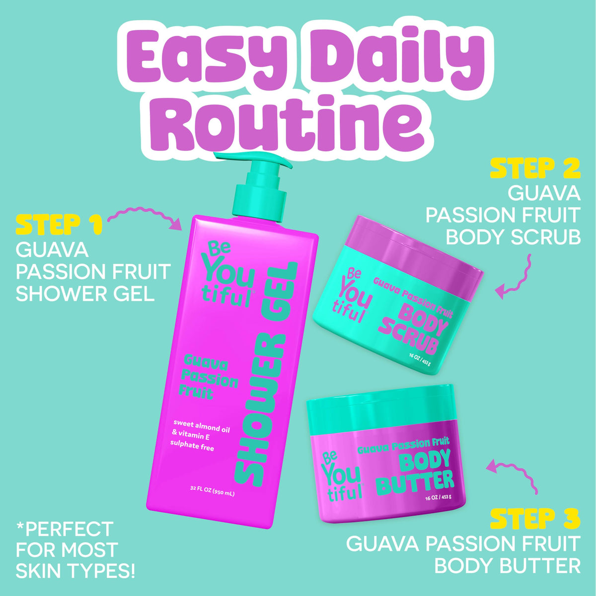 BeYoutiful 32-ounce bottle with a non-slip pump for easy use.