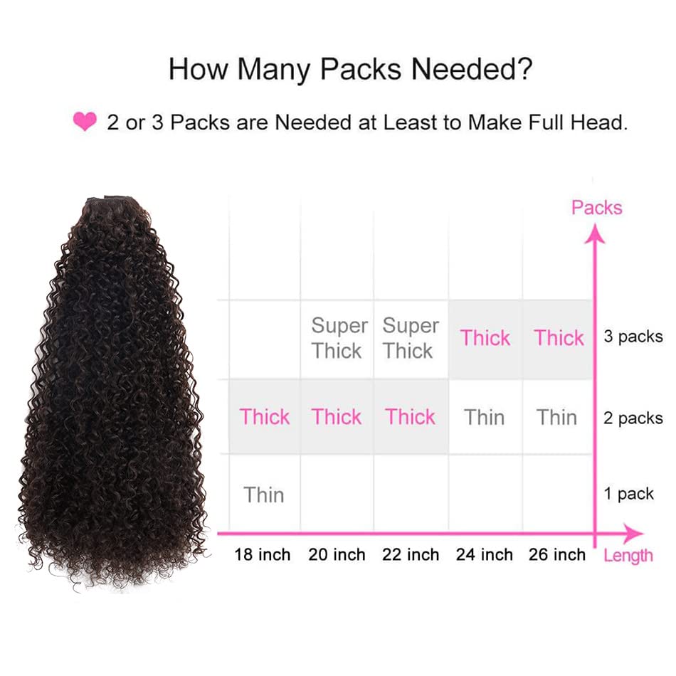 BHF metal clips sewn into wefts for reusable quick application.