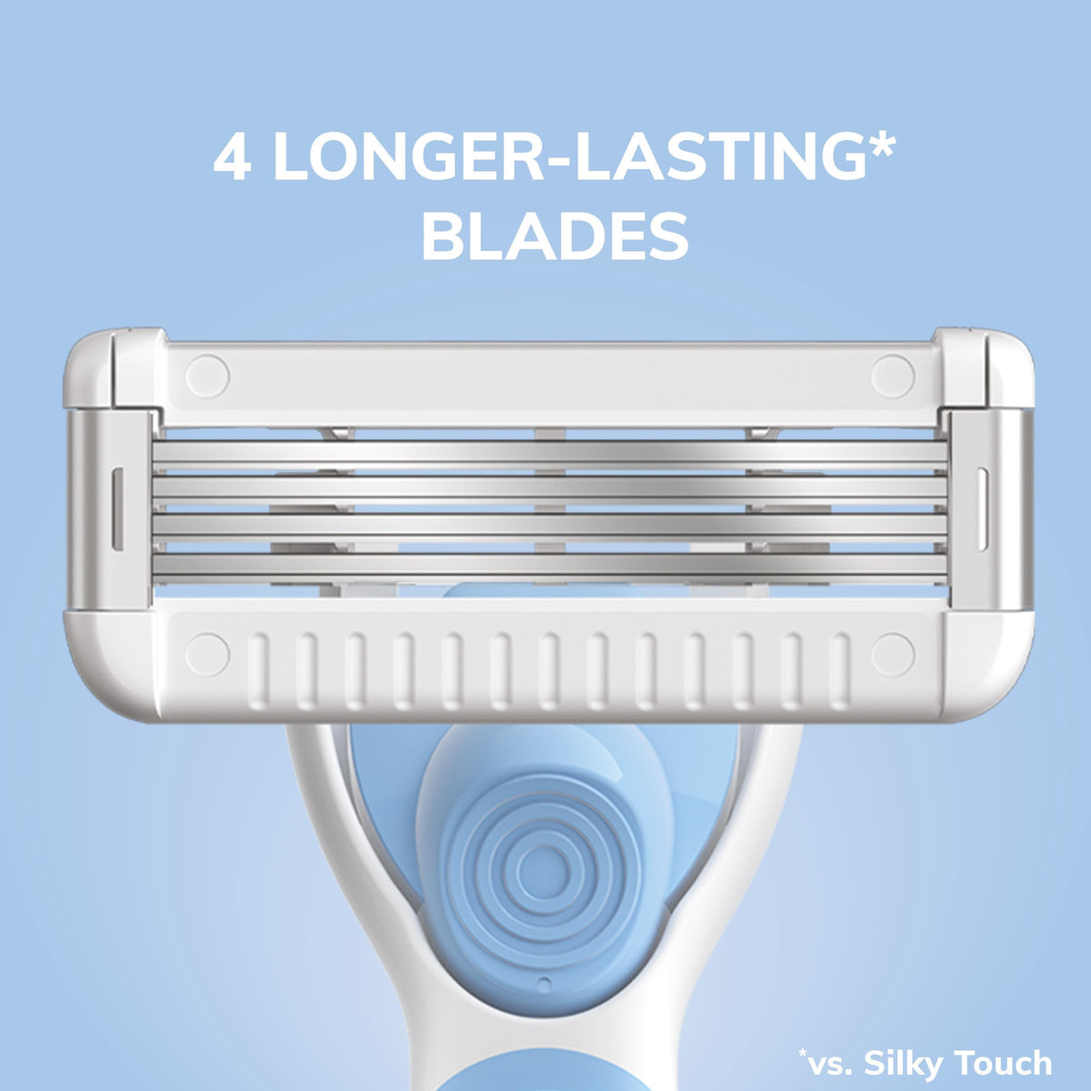 Moisture strips with aloe vera, shea and cocoa butter for glide.