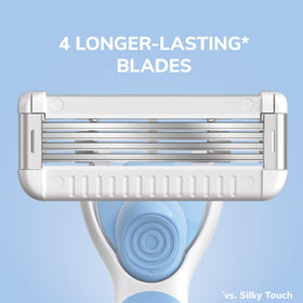 Moisture strips with aloe vera, shea and cocoa butter for glide.