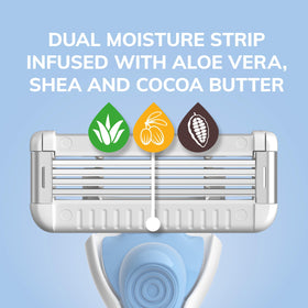Pivoting head follows contours for a closer, comfortable shave.