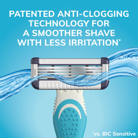 BIC EasyRinse Sensitive razor four-blade close-up