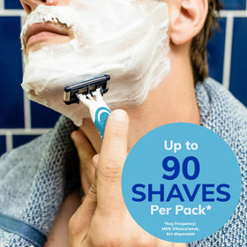 BIC EasyRinse Sensitive razor back-edging precision for hard-to-reach areas