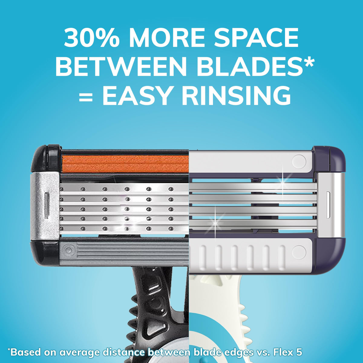 BIC EasyRinse Sensitive razor in use showing quick rinse and glide