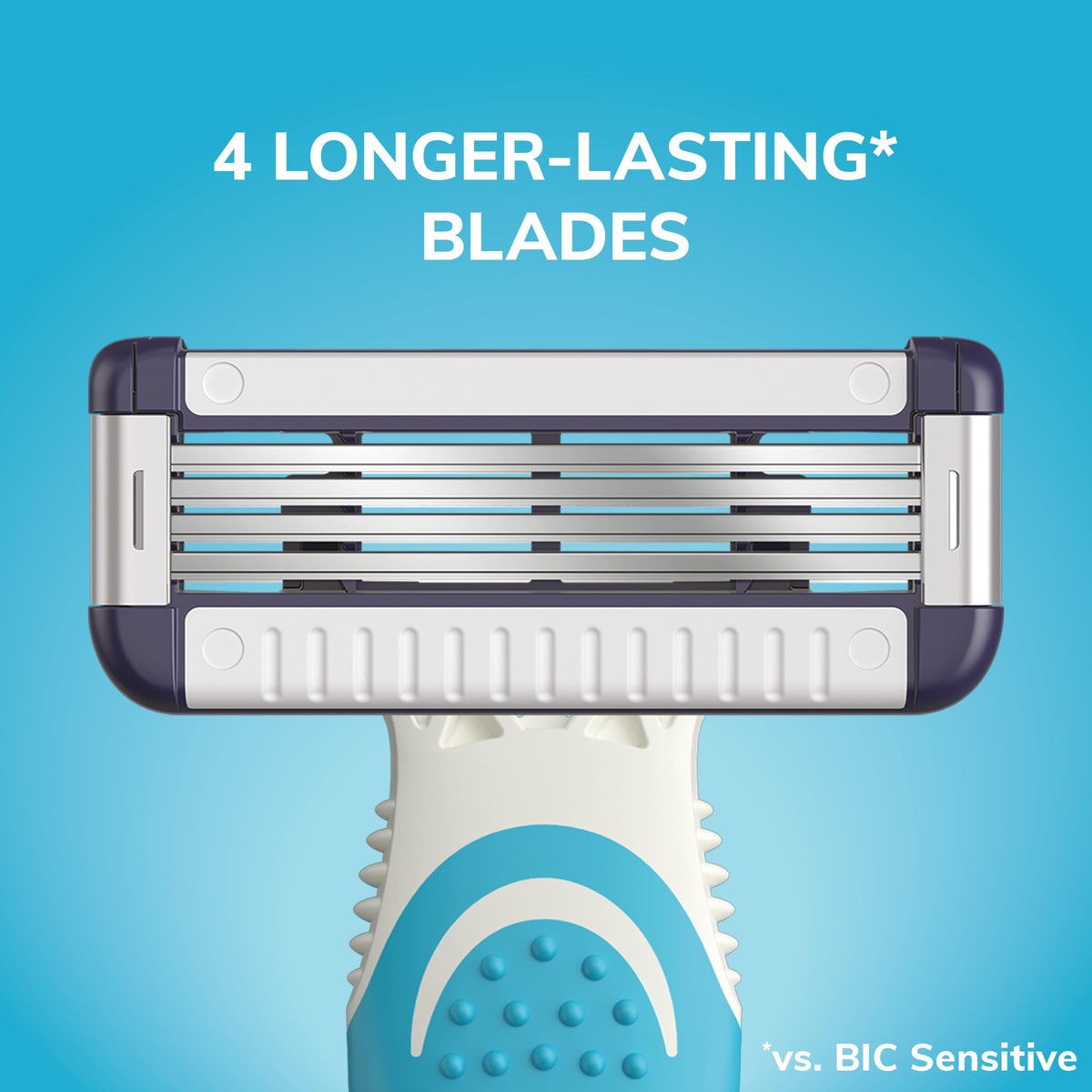 BIC EasyRinse Sensitive razor moisture strips with aloe and cocoa butter for glide