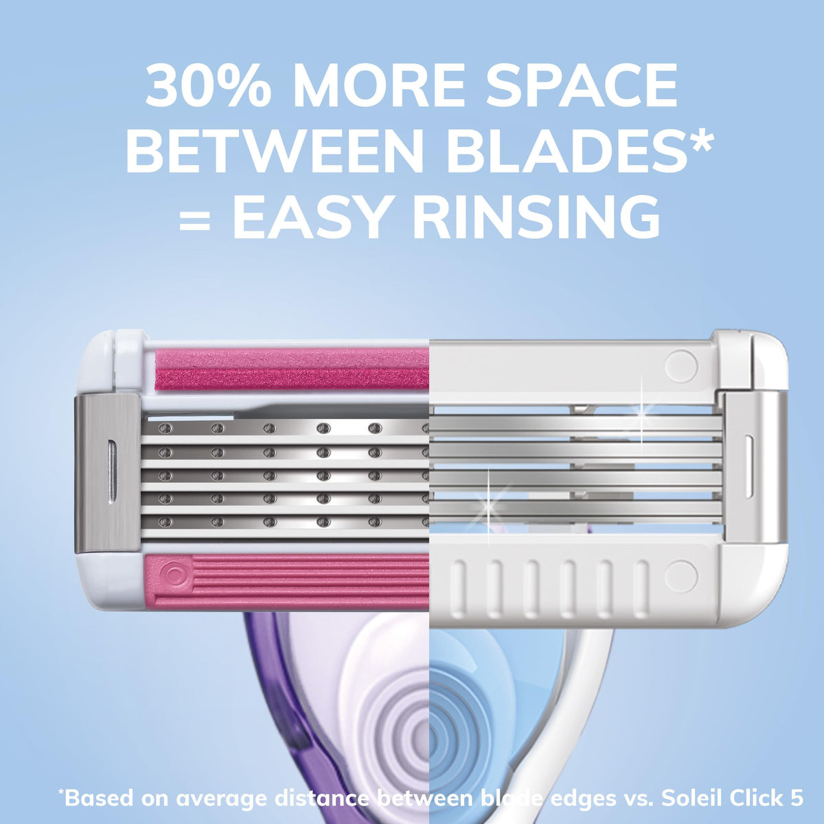 Nine refill cartridges extend your shaving routine on the go.