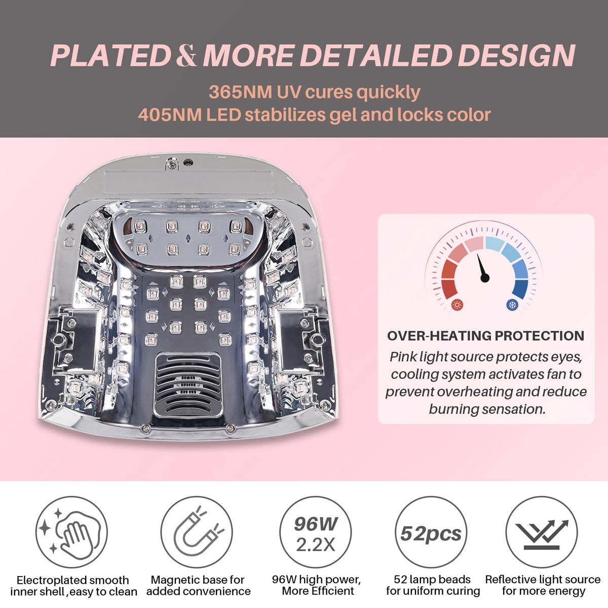 BIDUO foldable pedicure design enables easy home spa sessions.